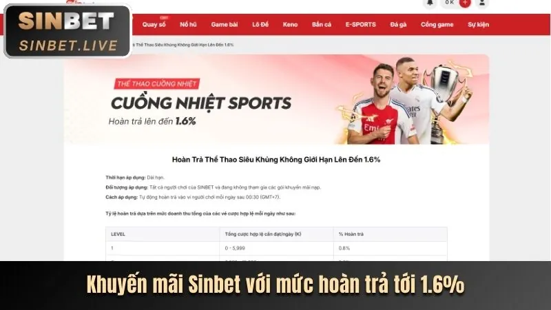 Khuyến Mãi Nạp Lần Đầu KK98
